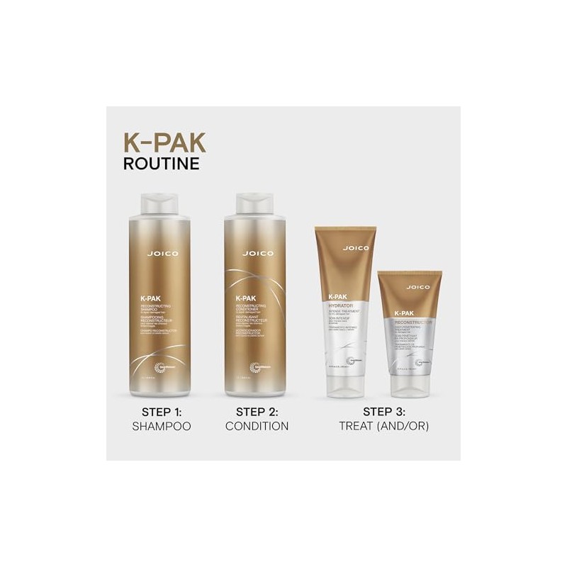 K-PAK Daily Reconstructing Conditioner | For Damaged Hair | Restore