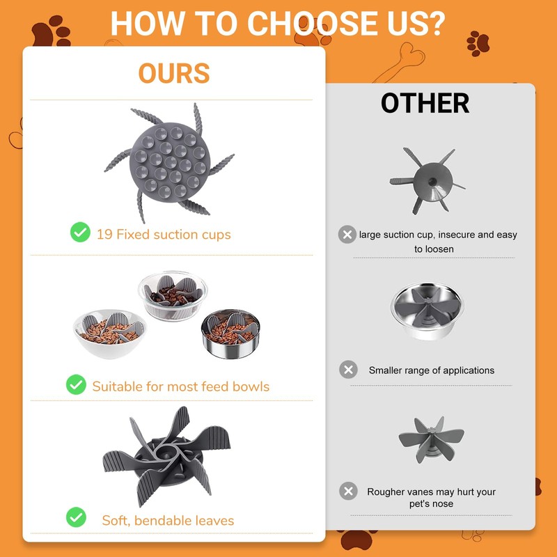 ACTOYS Anti-Sling Dog Bowl, Anti-Choke Dog Bowls, Silica Gel Slow