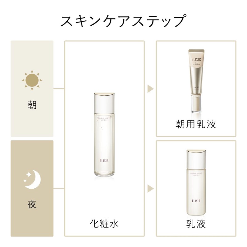 Elixir Superiel Lift Moist Emulsion SP 2 Milky Lotion, Relaxing