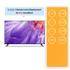 TCNOUMT New Soundbar Remote Control Compatible with Bose SoundDock Seri