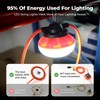 Omlite LED Construction String Lights:50w ETL Certified Industrial LED String
