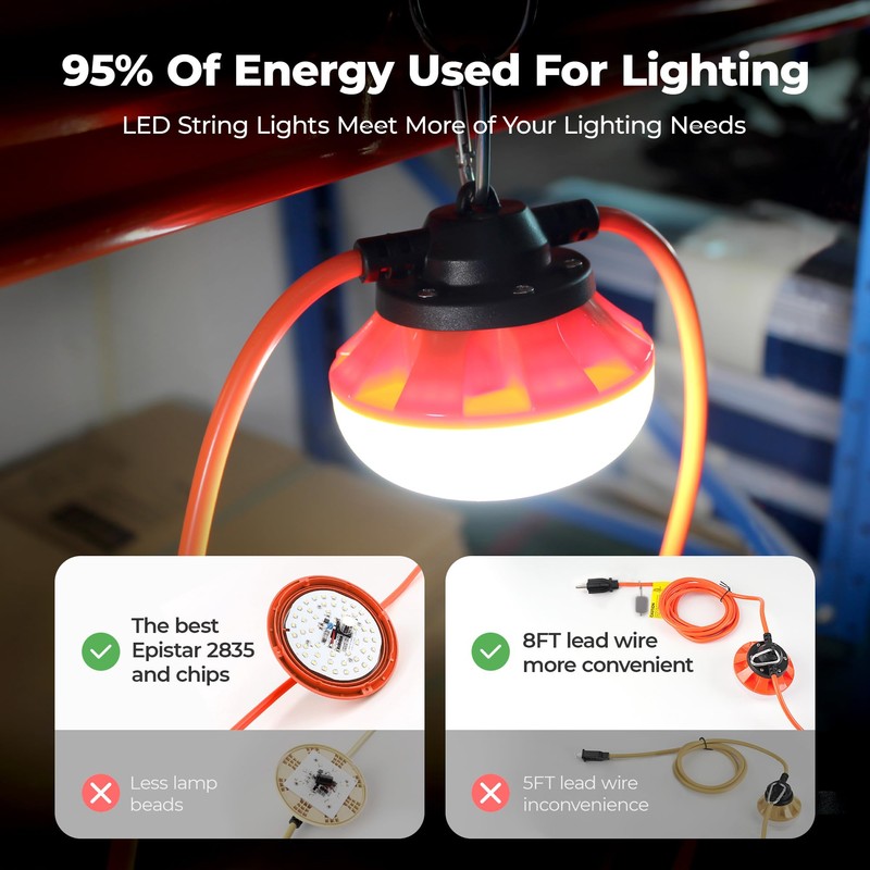 Omlite LED Construction String Lights:50w ETL Certified Industrial LED String