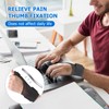 ZAHRVIA Ergonomic Thumb Splint Right & Left, Breathable and Soft