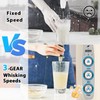 Milk Frother Rechargeable Handheld-Electric Whisk 3 Speed Adjustable, Coffee Frother