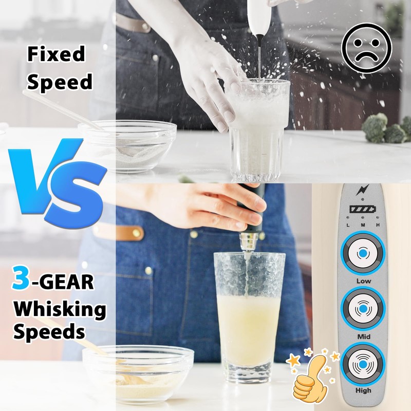 Milk Frother Rechargeable Handheld-Electric Whisk 3 Speed Adjustable, Coffee Frother