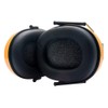 Ear Defenders Shooting Noise Cancelling Headphones, Sound Blocking Ear Muffs