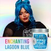 JEROME RUSSELL Punky Colour Hair Color Crme Lagoon Blue 3.5