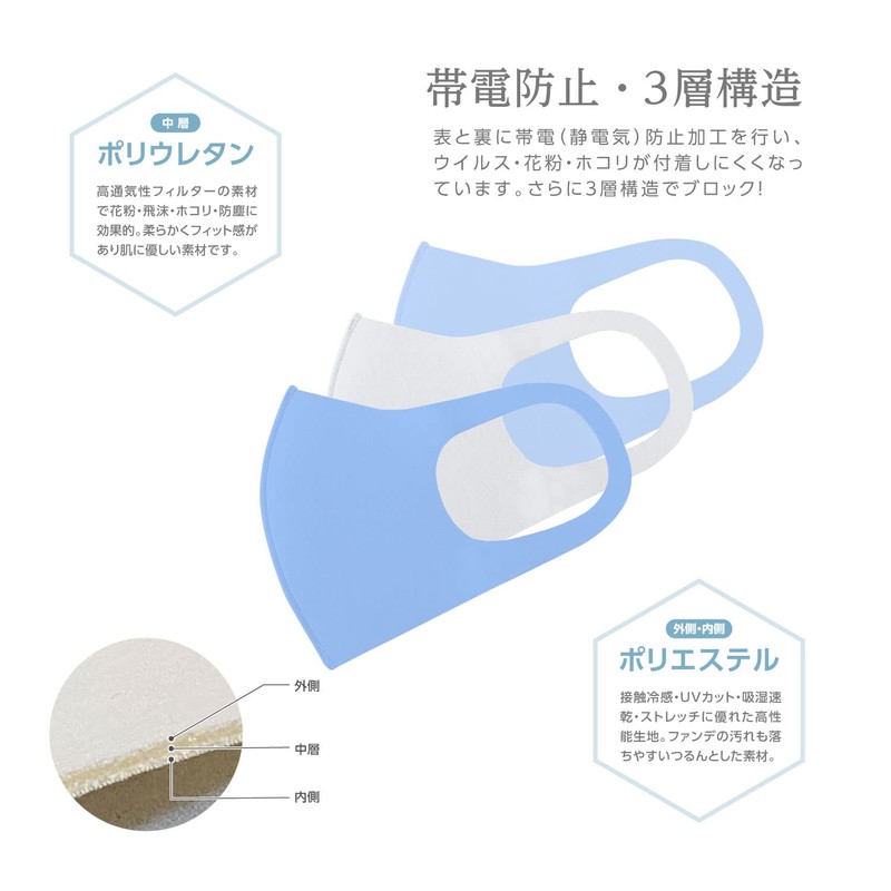 [IKplus] MA-07n Skin Warming Mask, Cat Bijou Rough Prevention, Cooling