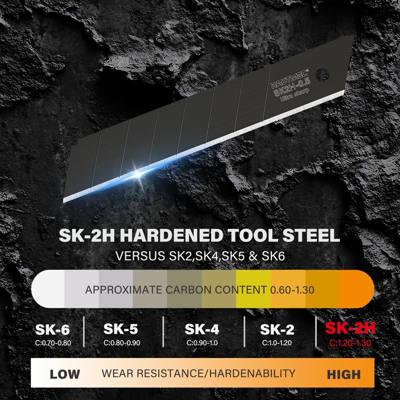 HAUTMEC 10PC 18mm Heavy Duty Utility Knife Blades, SK2H Steel