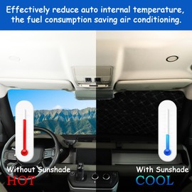 Fgtagtal Windshield Snow Cover Fit for LR Defender 90 110 2020-2023, Front Windshield Cover for Ice and Snow, Auto Extra Thick Windshield Ice Cover Protects Windshield from Rain, Sun, Frost