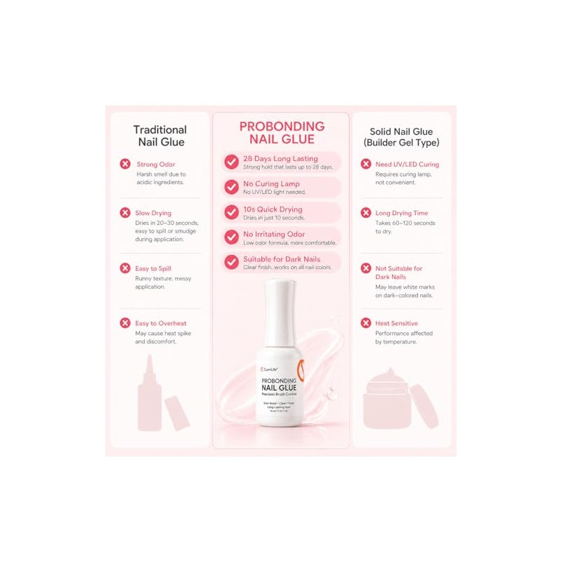 Curvlife ProBonding - Pegamento de uñas semisólido con brocha, 0.3