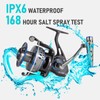 Dr.Fish Poleax Saltwater Spinning Reel, IPX6 Waterproof, Braid Ready Spool,