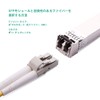 10Gtek OM3 Multimode Duplex LC/LC 10Gb 40Gb Fiber Optic Cable