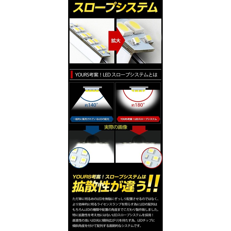 YOURS(ユアーズ) マツダ CX-5 専用 LED ライセンス ランプ 2個1セット 先端の高輝度LEDを14連内蔵! yf807-4092