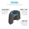 COMPLY Sport Pro B&O Earbud Tips - Medium x 3