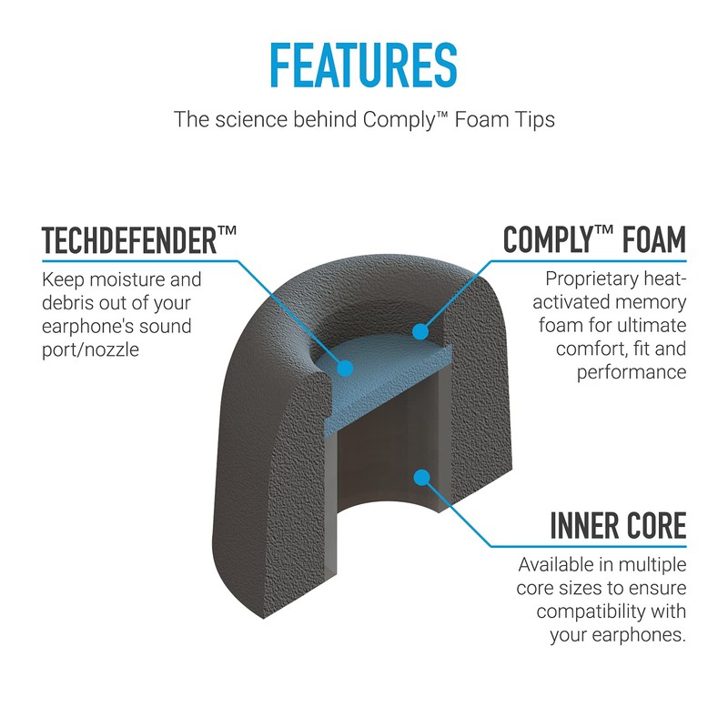 COMPLY Sport Pro B&O Earbud Tips - Medium x 3