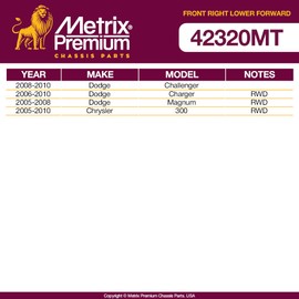 Metrix Premium Chassis Parts - Front Right Lower Forward Control Arm w Ball Joint & Bushing Assembly Fits 08-10 Dodge Challenger, 06-10 Charger, 05-08 Magnum, Chrysler 300, RK620257, Made in Europe