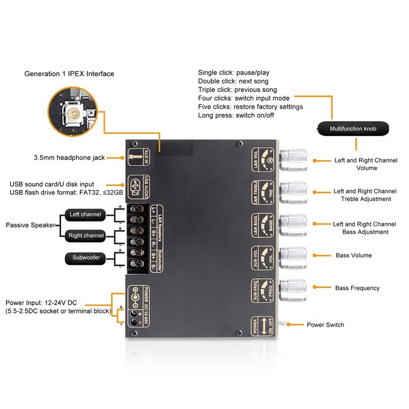 2.1 Channel Bluetooth Power Amplifier Board 50Wx2 Plus 100W Interference
