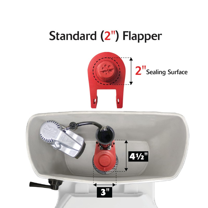 Korky 100BP Ultra High Performance Flapper Fits Most Toilets -