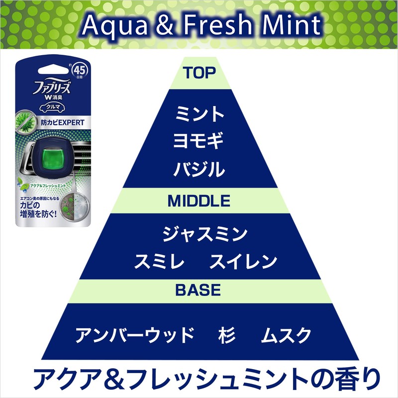 Febreze Easy Clip Mildew Expert Air Freshener for Car, Aqua