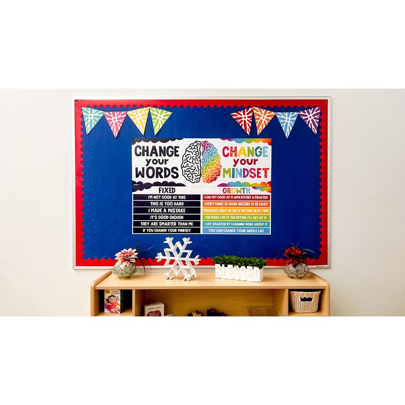 Sproutbrite Classroom Decor Banners Bulletin Board Decorations for Elementary and