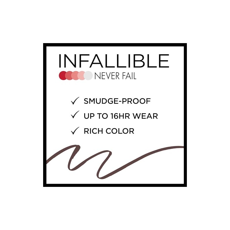 L'Oreal Paris Voluminous Mascara and Infallible Mechanical Eyeliner Pencil Bundle,
