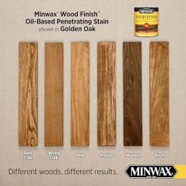 Minwax Qt Minwax 70001 Golden Oak Wood Finish Penetrating Oil-based Wood Stai