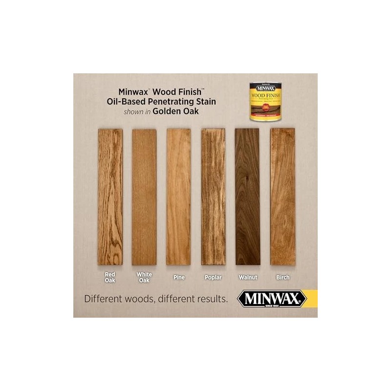 Minwax Qt Minwax 70001 Golden Oak Wood Finish Penetrating Oil-based