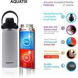 Aquatix Double Wall Insulated 21 Ounce White Bottle with Silicon Shock Scratch and Dent Resistant Boot (Turquoise)