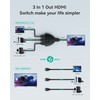HDMI Switch 4k@30Hz,GANA Gold-plated HDMI Switch swicher splitter 3 port,