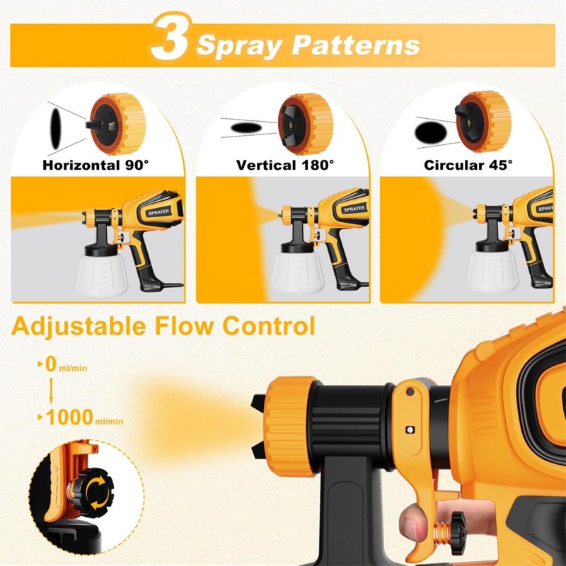 VONFORN Paint Sprayer, 700W HVLP Spray with Cleaning & Blowing