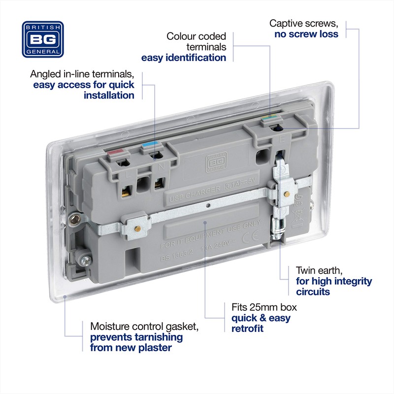 BG Electrical nbs22u3g Double Switched Fast Charging Power Socket with