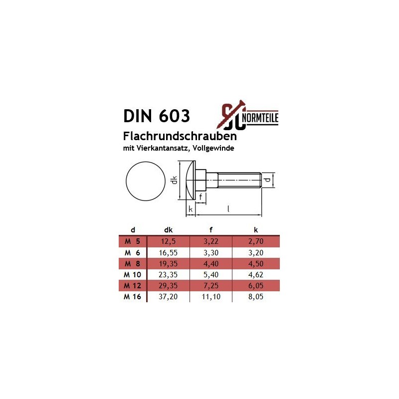 SC603 M8 x 100 M8 x 100 DIN 603 Fully