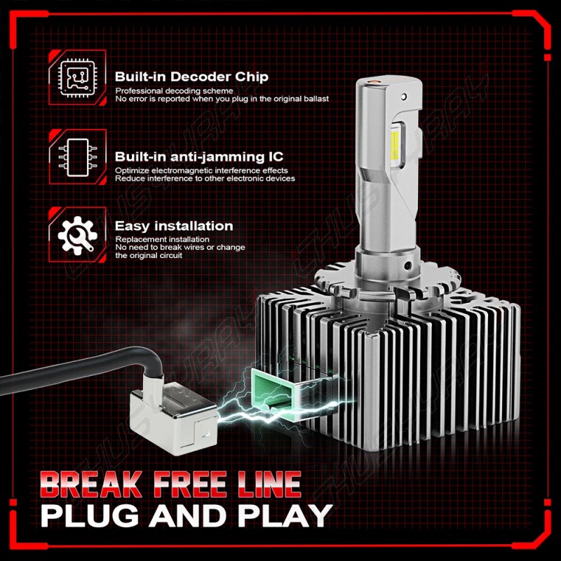 CHUSYYRAY For Buick Enclave 2008-2012 Front LED Headlight High/Low Beam