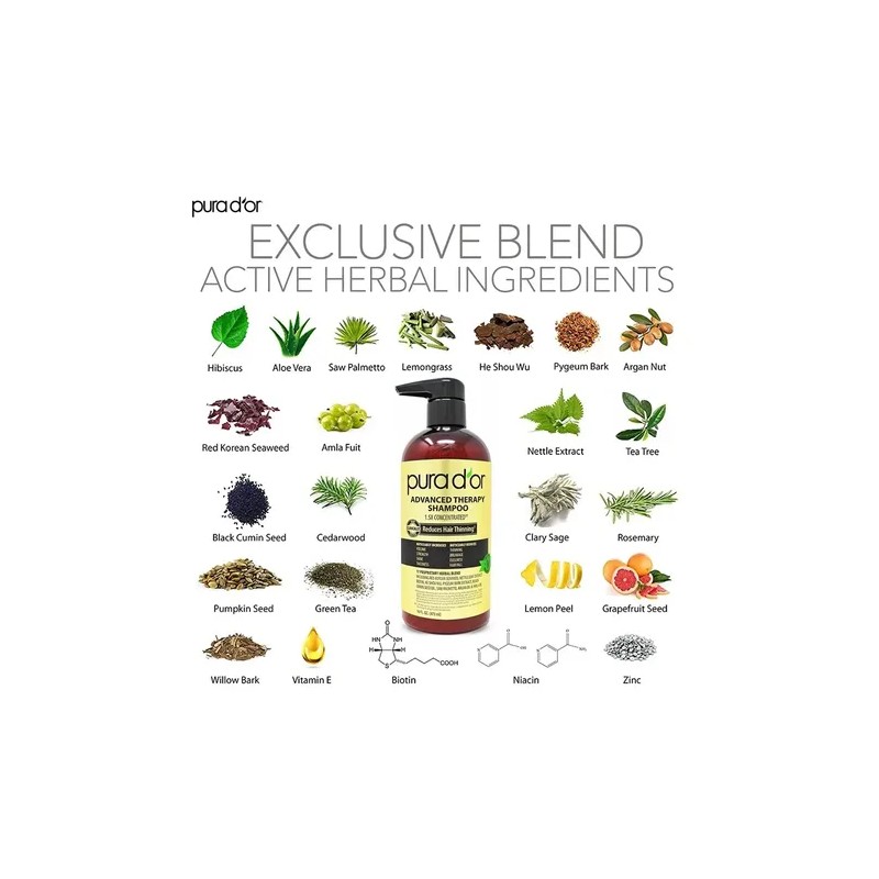 Pura Dor Shampoo Advanced Anticaída Con Aceite De Argán Imp