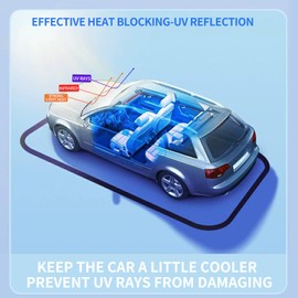 COFSODI Sun Shade for Car Window. Baby Sun Shade for Car Window. Car Windshield Sun Shade. Perfect Car Shield Sun Protector. Sun Shade for Car Windshield for Summer Use. (Sunshade-Small)