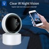 Indoor Security Camera 1080P HD 2.4G 5G Dual Band Infrared