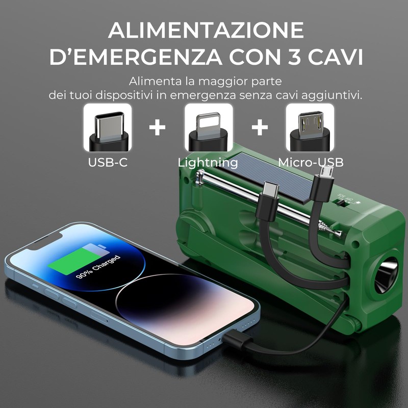 PRUNUS J-366 Radio Portatile Emergenza FM/AM/SW con Manovella Dinamo