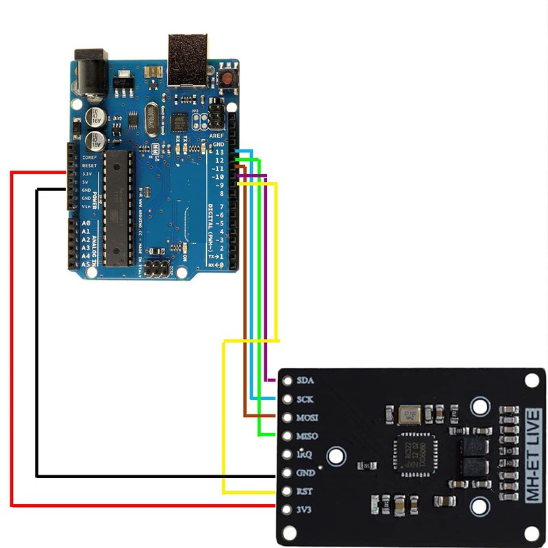 Youmile RFID Kit with Reader, Chip and Card Mini Module
