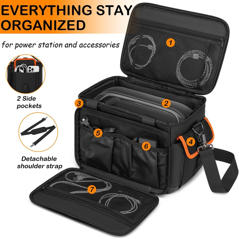 BISKLNDN Travel Carrying Case Compatible with Jackery Explorer 1500/2000 V2