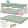 Comfortable Baby Bath Kneeler and Elbow Rest Pad Set with