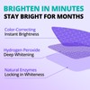 SAKYPRORAL Purple Whitening Strips, 90-Day Long-Lasting Results, Enamel Safe &