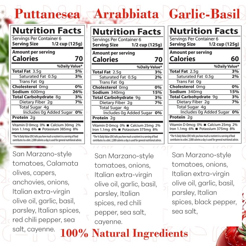 Pèpe's Little Napoli Brand Pasta Sauces – Garlic-Basil, Puttanesca &