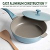 Goodful All-in-One Pan, Multilayer Nonstick, High-Performance Cast Construction, Multipurpose Design