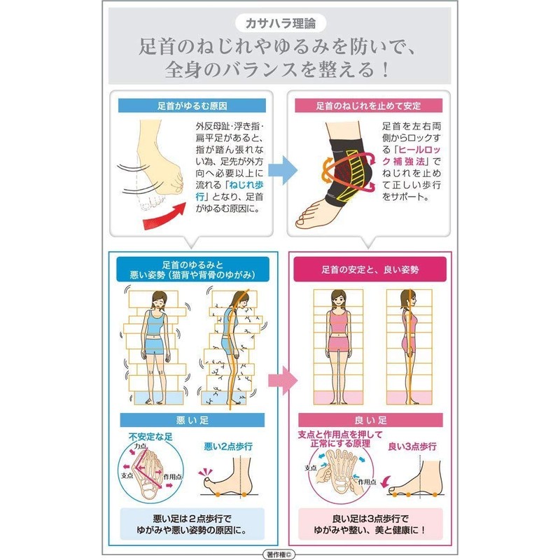 AKK-002BK & NY Kasahara Style AKK-002 Ankle Support Girdle (Thin