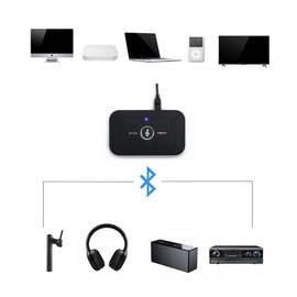 Bluetooth Audio Transmitter Receiver, 2 in 1 Bluetooth 5.3 Adapter for Bose Wave Radio IV III II Awr1b1 Awr1b2, TV, Computer, MP3 and Gym - Connect Speakers for Seamless Streaming