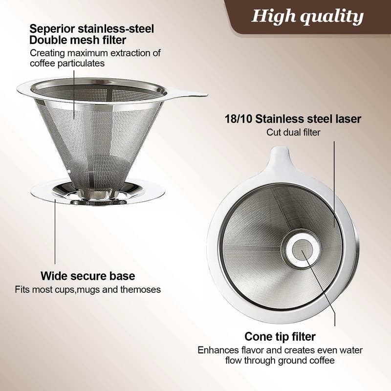 Pour Over Coffee Dripper, Slow Drip Paperless Coffee Filter, Pour