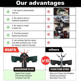 Richcat Tubeless Tire Puncture Repair Kit with Mushroom Plug, Repairs punctures and Flat Tires for Motorcycles, Cars, Trucks, ATVs,Gun Puncture Repair Kit