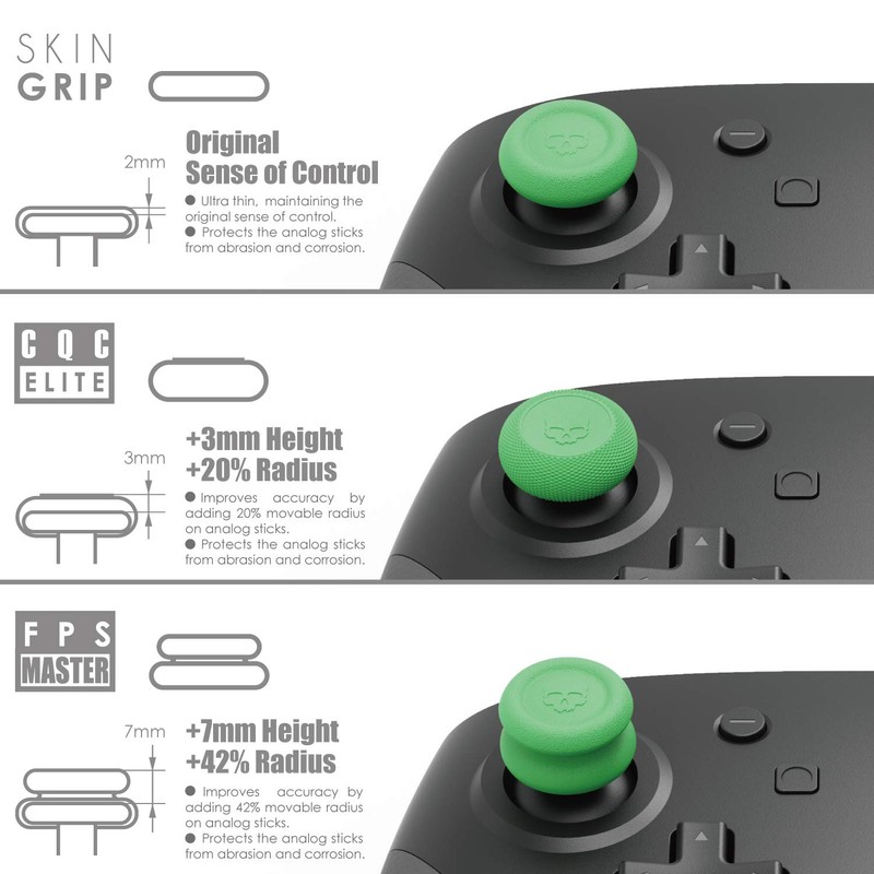 Skull & Co. Set de Thumb Grips, Joystick Cap, capuchón