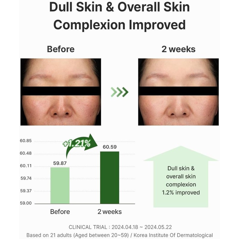 Dr.Althea Gentle Vitamin C Serum